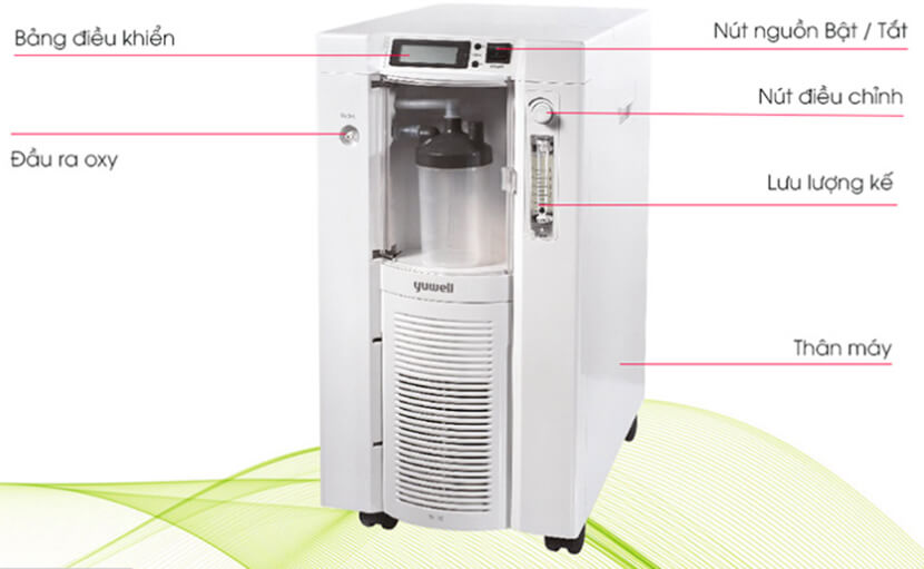 có nên mua máy tạo oxy giá rẻ